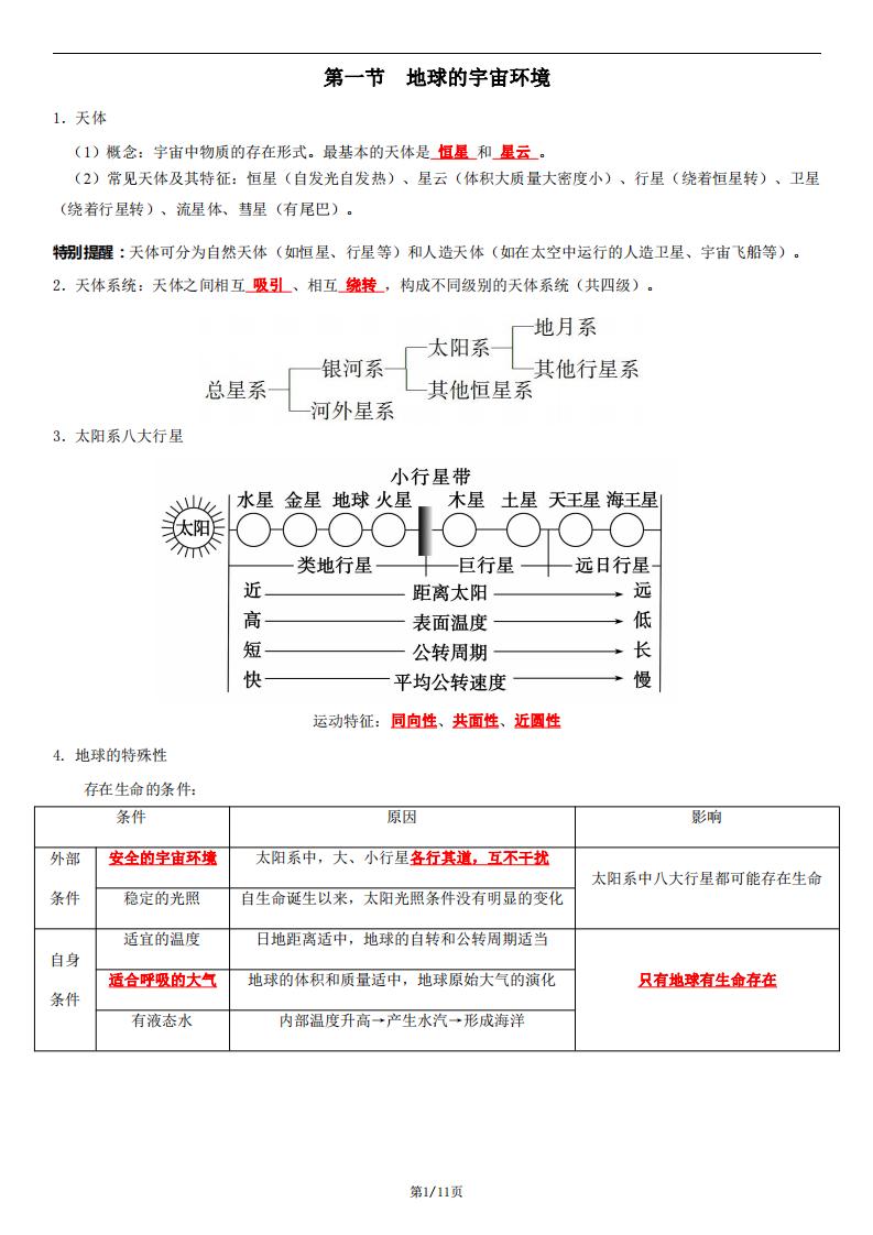 高中地理-新教材必修一知识点（上）-言心吖资料库