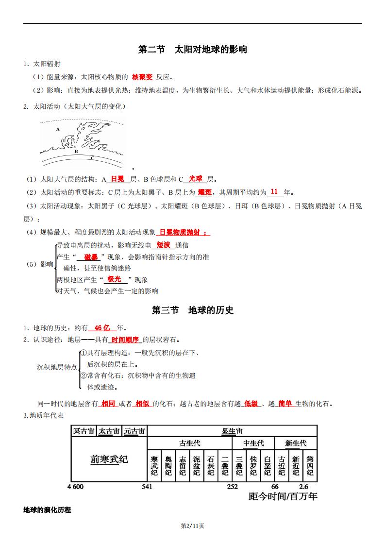 高中地理-新教材必修一知识点（上）插图高中地理1