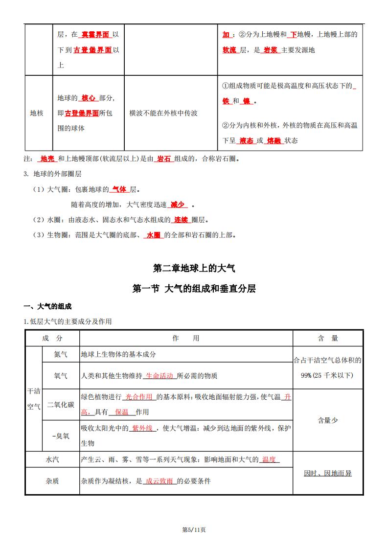 高中地理-新教材必修一知识点（上）插图高中地理4