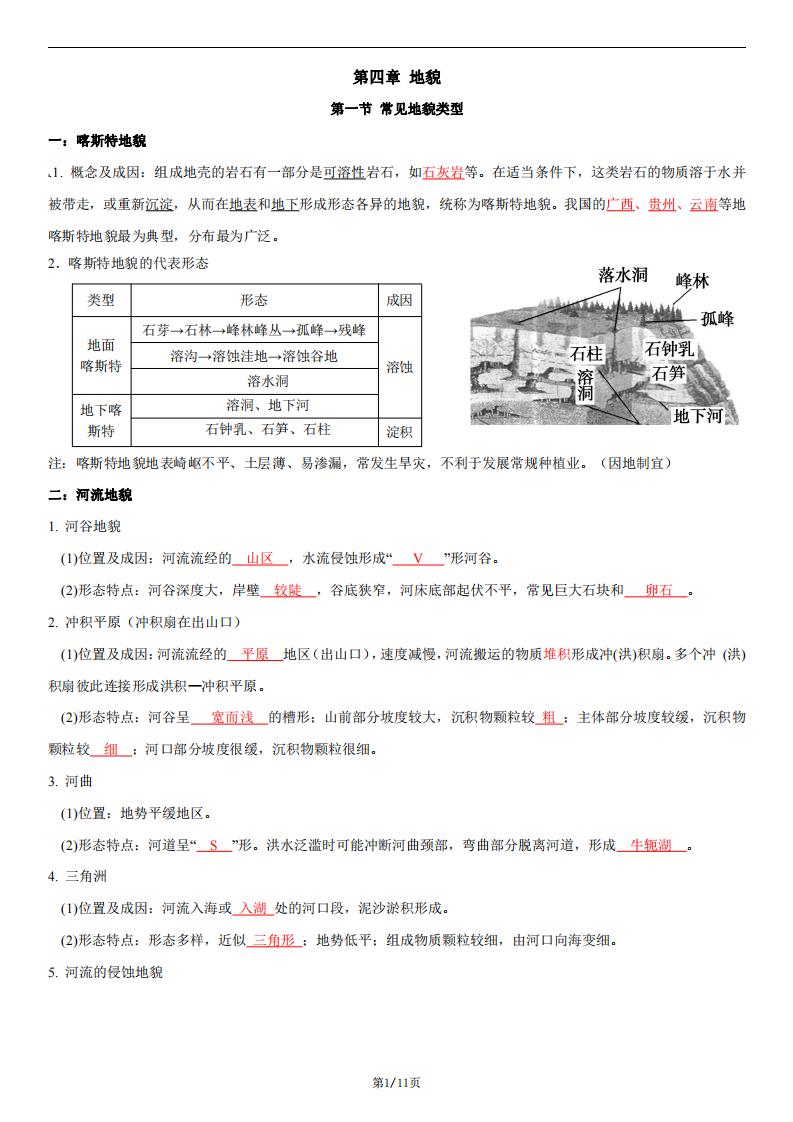 高中地理-新教材必修一知识点（下）-言心吖资料库