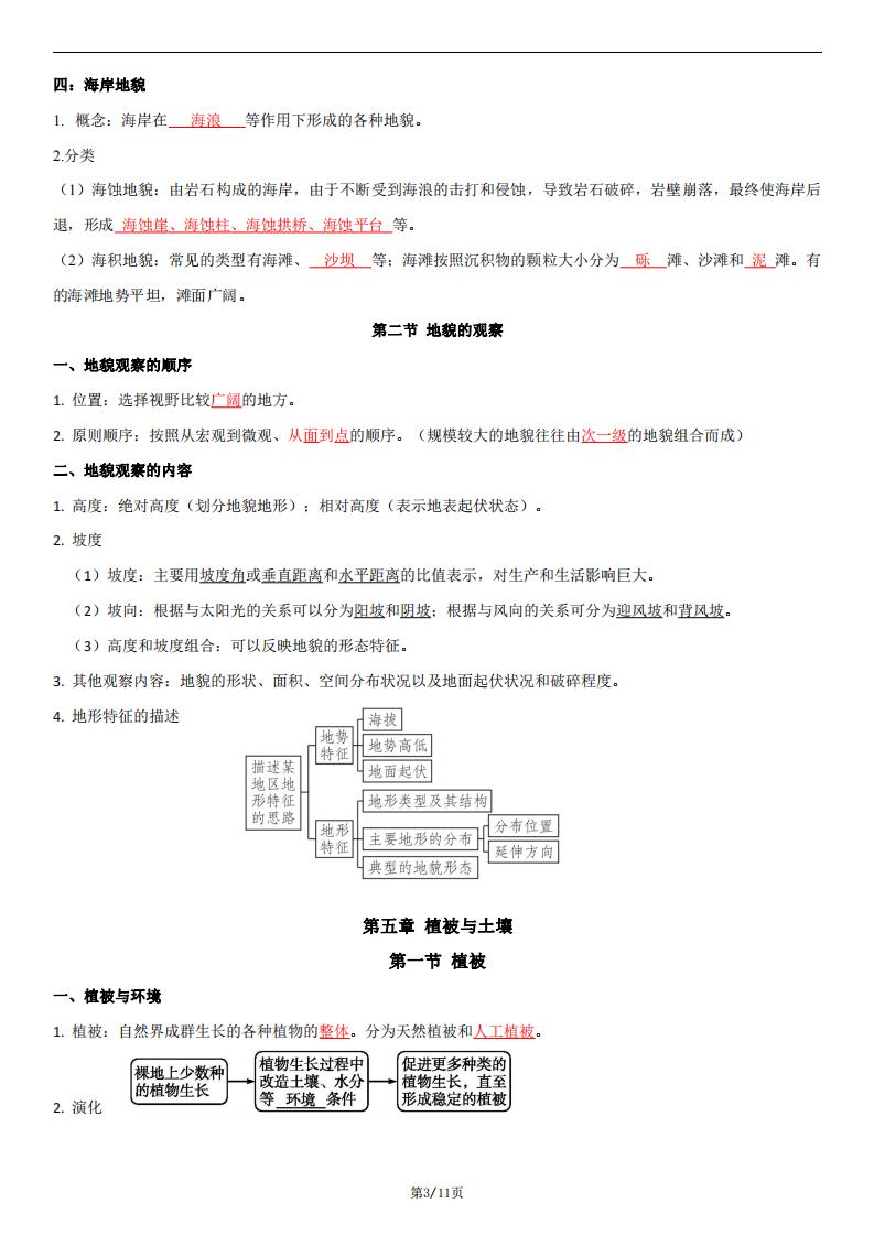 高中地理-新教材必修一知识点（下）插图高中地理2