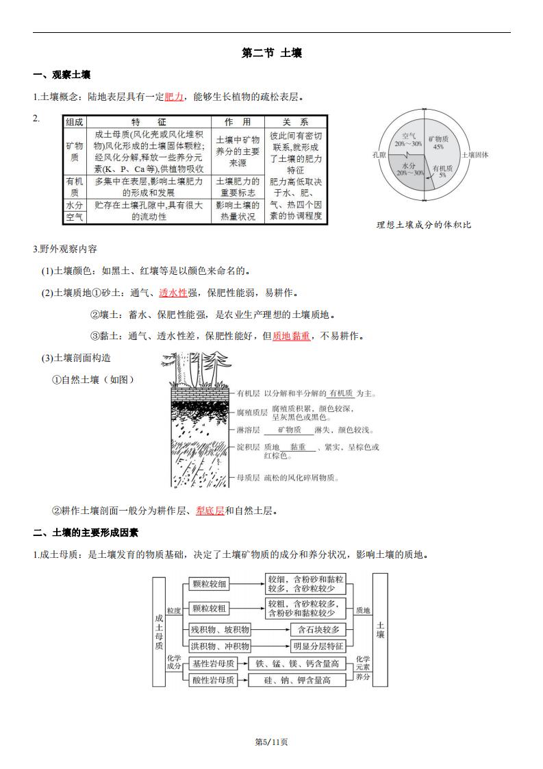 高中地理-新教材必修一知识点（下）插图高中地理4