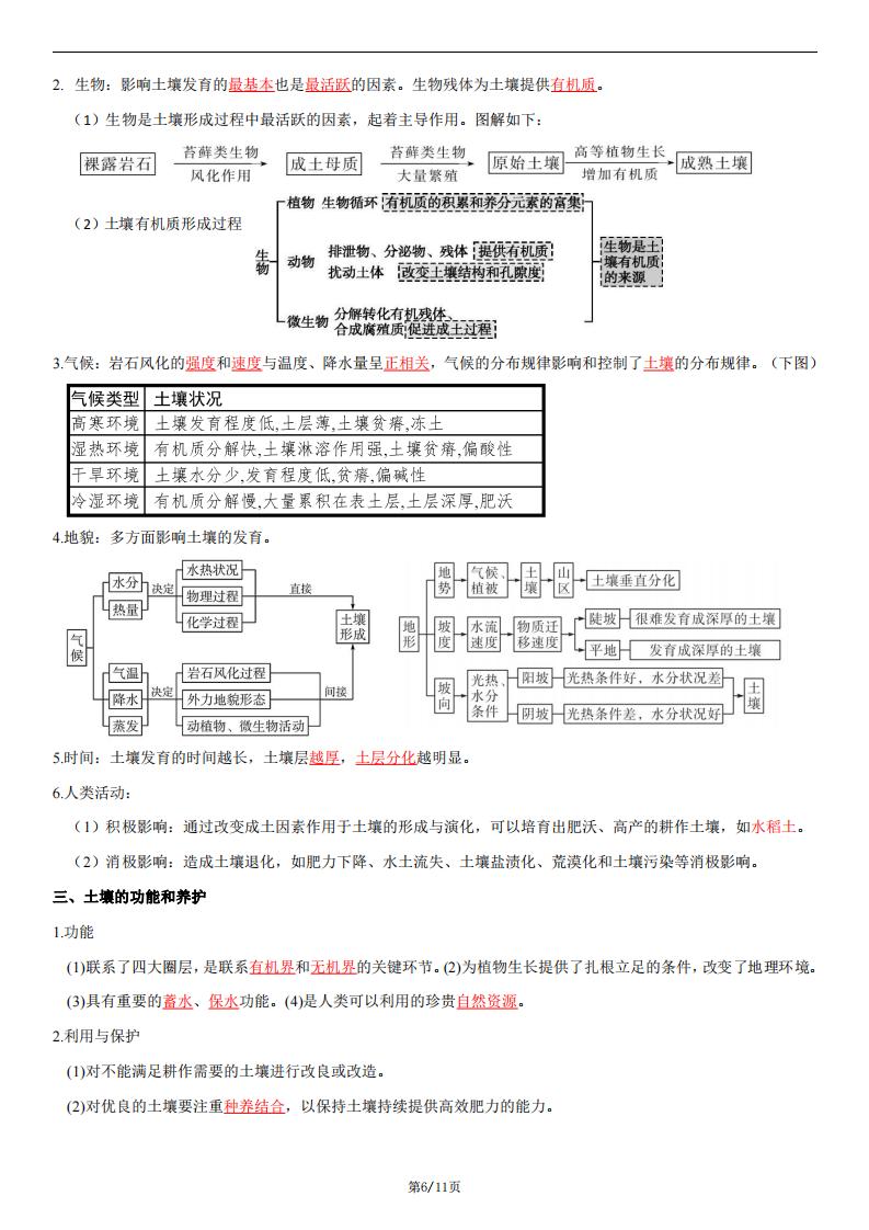 高中地理-新教材必修一知识点（下）插图高中地理5