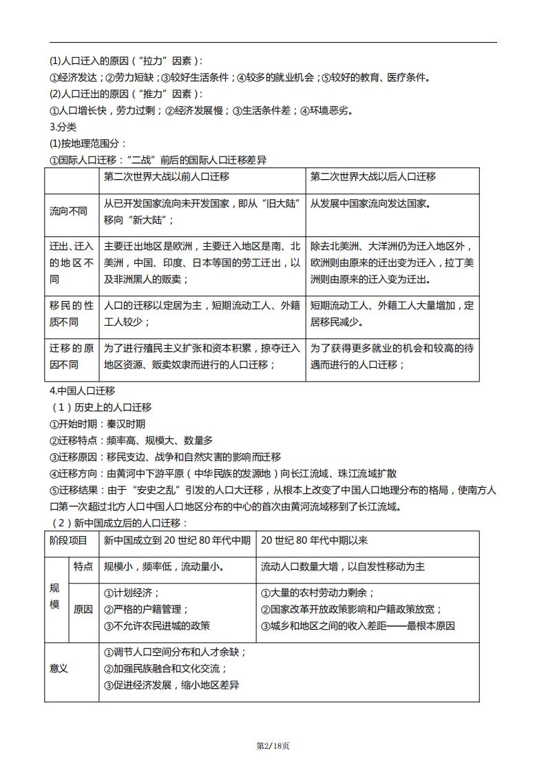 高中地理-新教材必修二知识点插图高中地理1