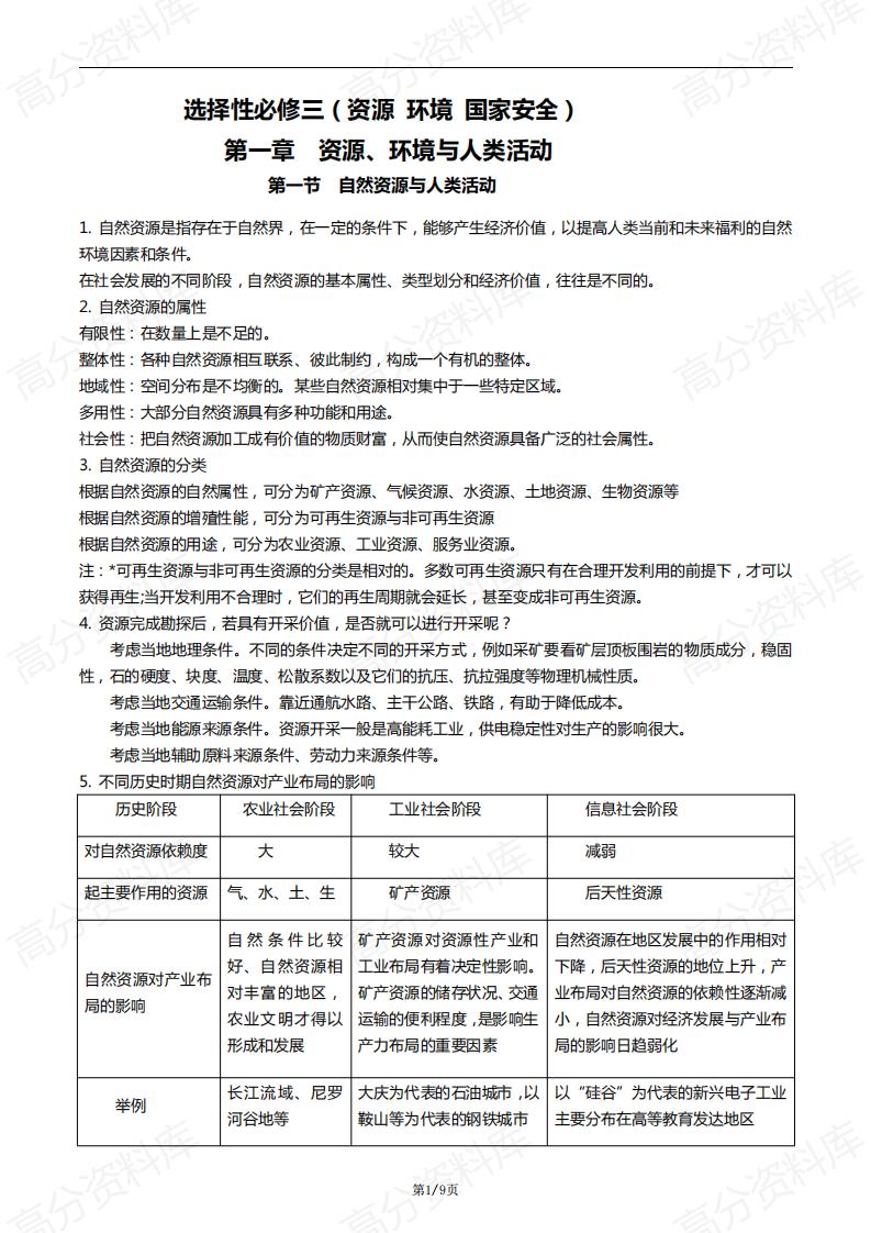 高中地理-高中地理新教材选择性必修三知识点-言心吖资料库