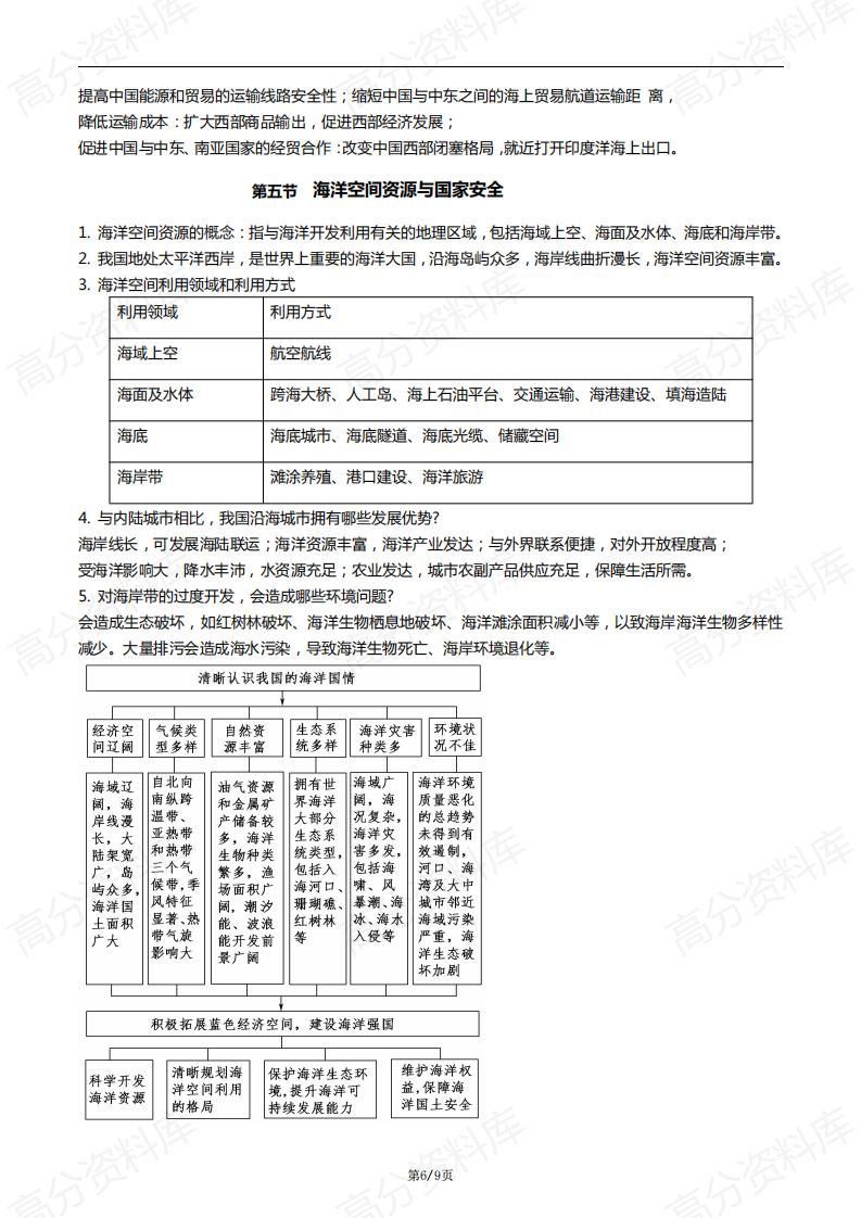 高中地理-高中地理新教材选择性必修三知识点插图高中地理5
