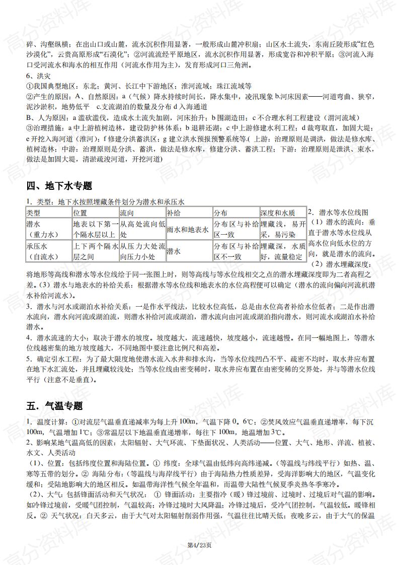 高中地理-新人教高考地理16个专题复习大全插图高中地理3