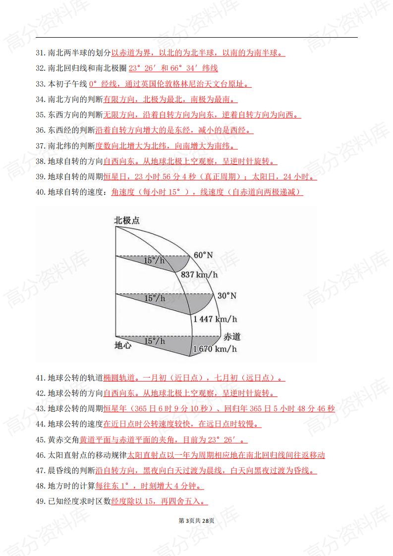 高中地理-高中地理知识点汇总450条插图高中地理2