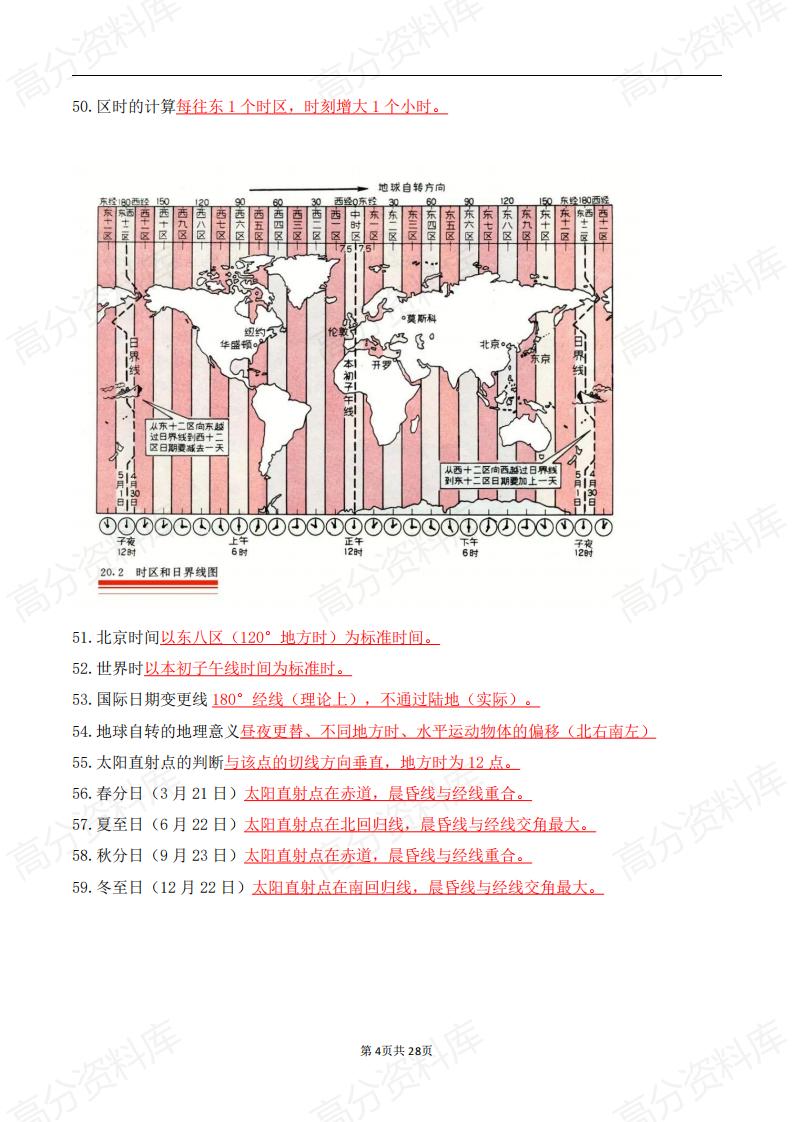 高中地理-高中地理知识点汇总450条插图高中地理3