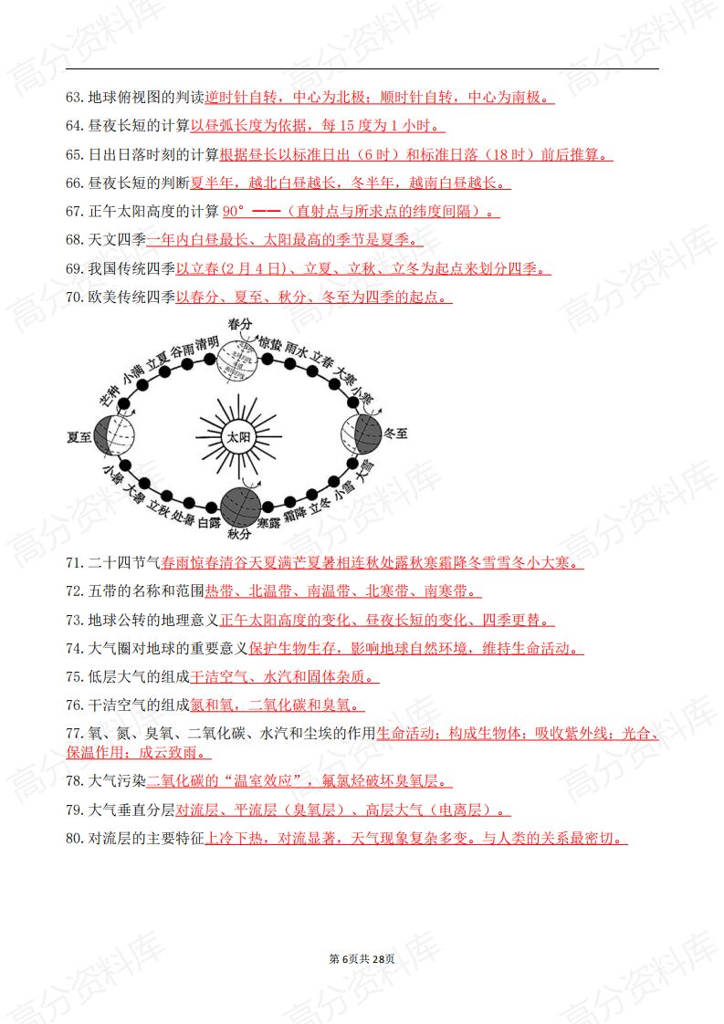 高中地理-高中地理知识点汇总450条插图高中地理5