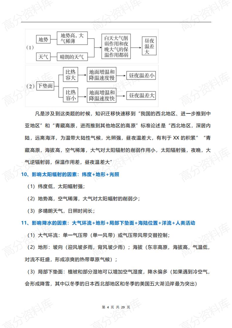 高中地理-最全的高考地理难题攻克技巧汇总插图高中地理3