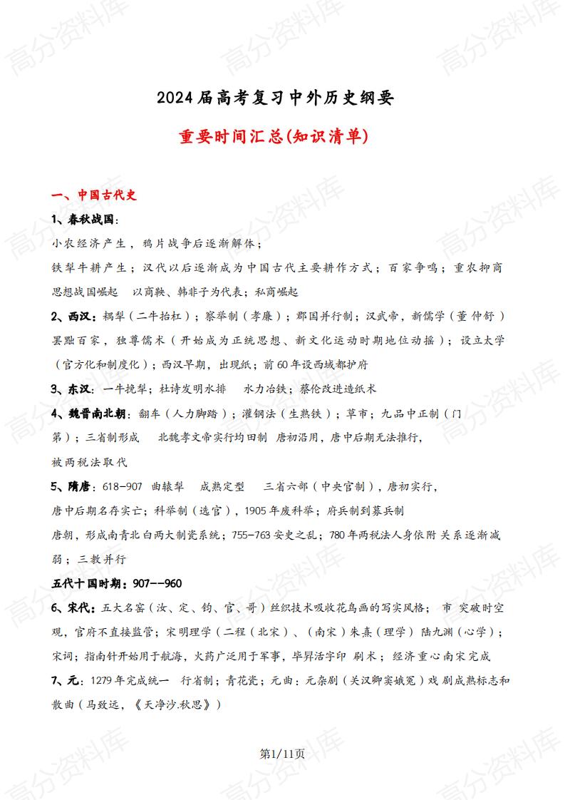 高中历史-2024届高考复习中外历史纲要重要时间汇总(知识清单)-言心吖资料库
