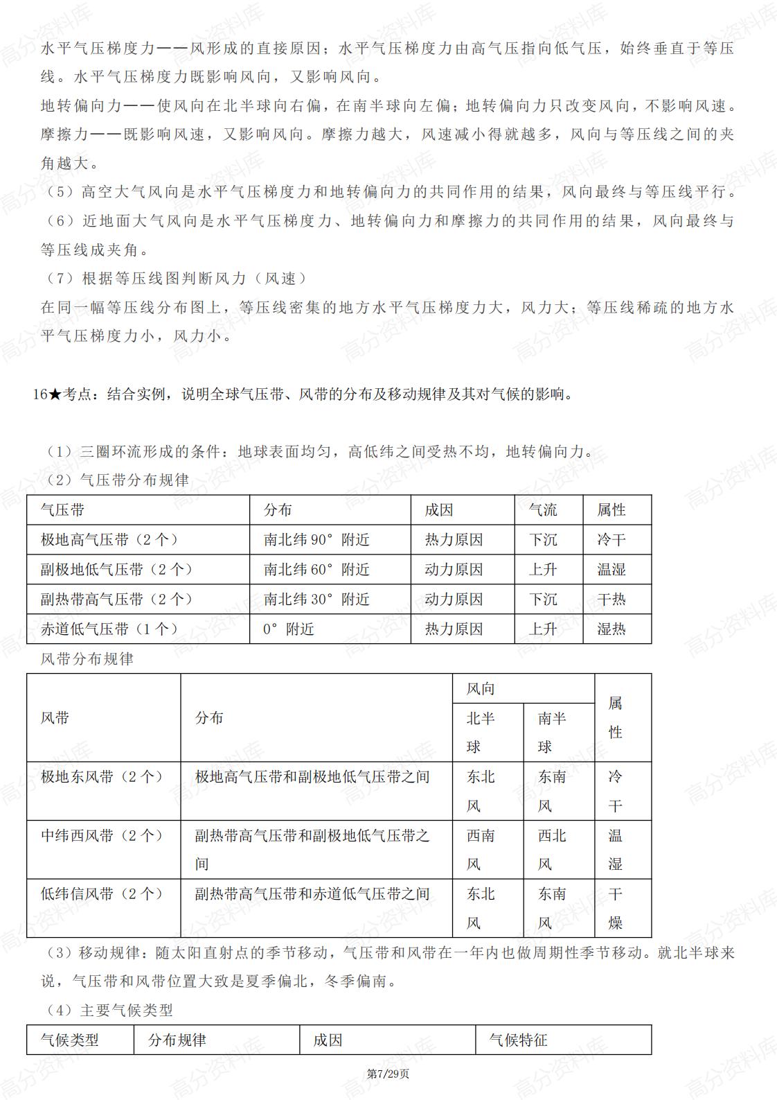 高中地理-高中地理一轮复习66个精华知识点插图高中地理6
