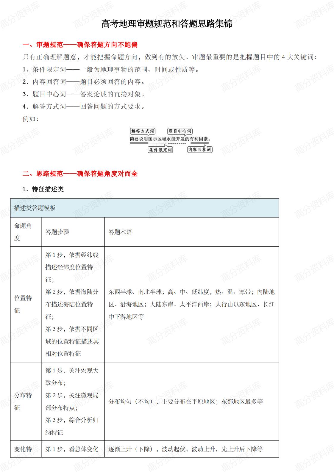 高中地理-高考地理审题规范和答题思路集锦-言心吖资料库