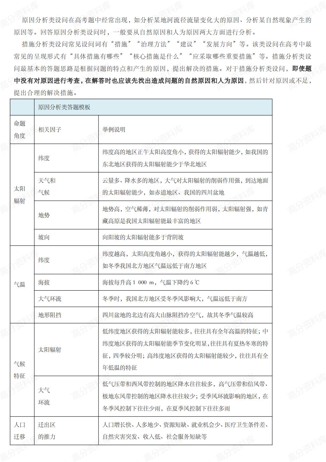 高中地理-高考地理审题规范和答题思路集锦插图高中地理3