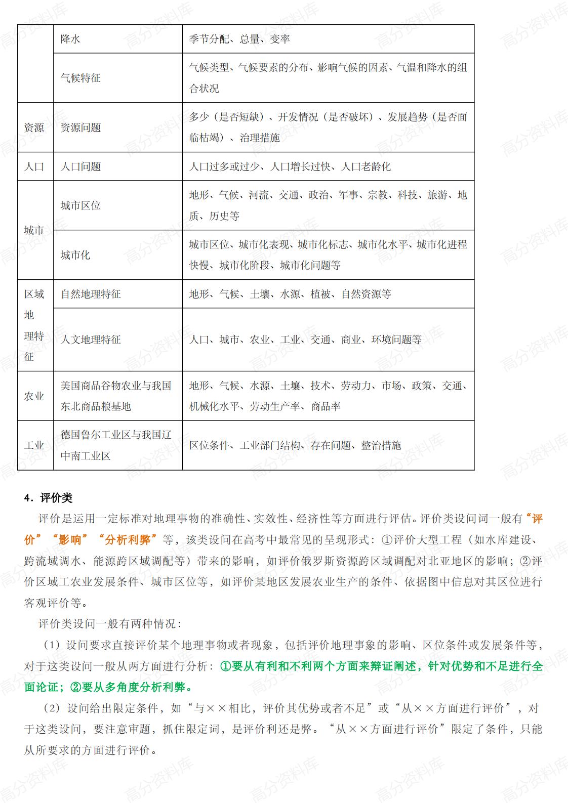 高中地理-高考地理审题规范和答题思路集锦插图高中地理7