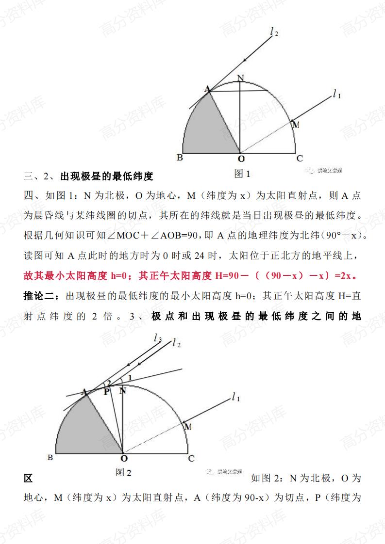 高中地理-日不落地区太阳高度计算插图高中地理1