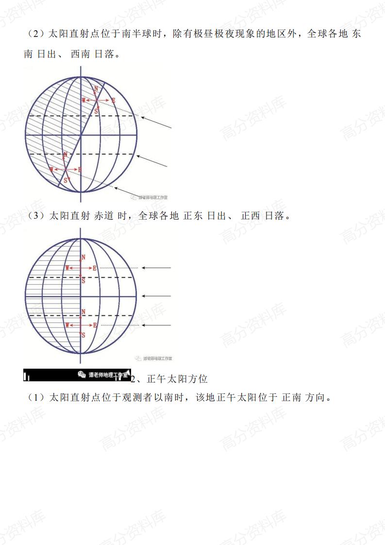 高中地理-日不落地区太阳高度计算插图高中地理3