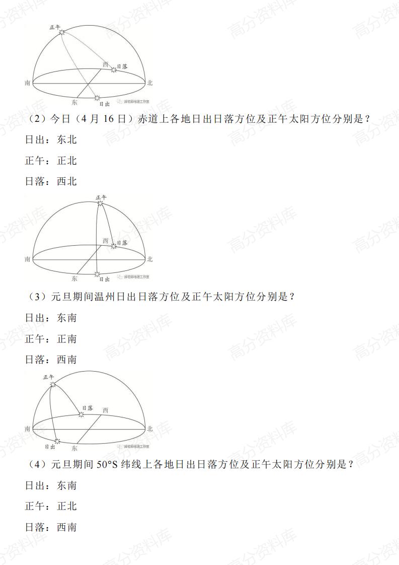 高中地理-日不落地区太阳高度计算插图高中地理5