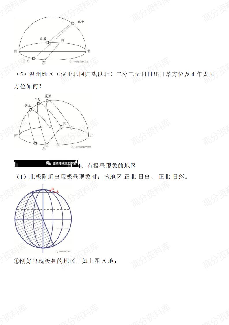 高中地理-日不落地区太阳高度计算插图高中地理6