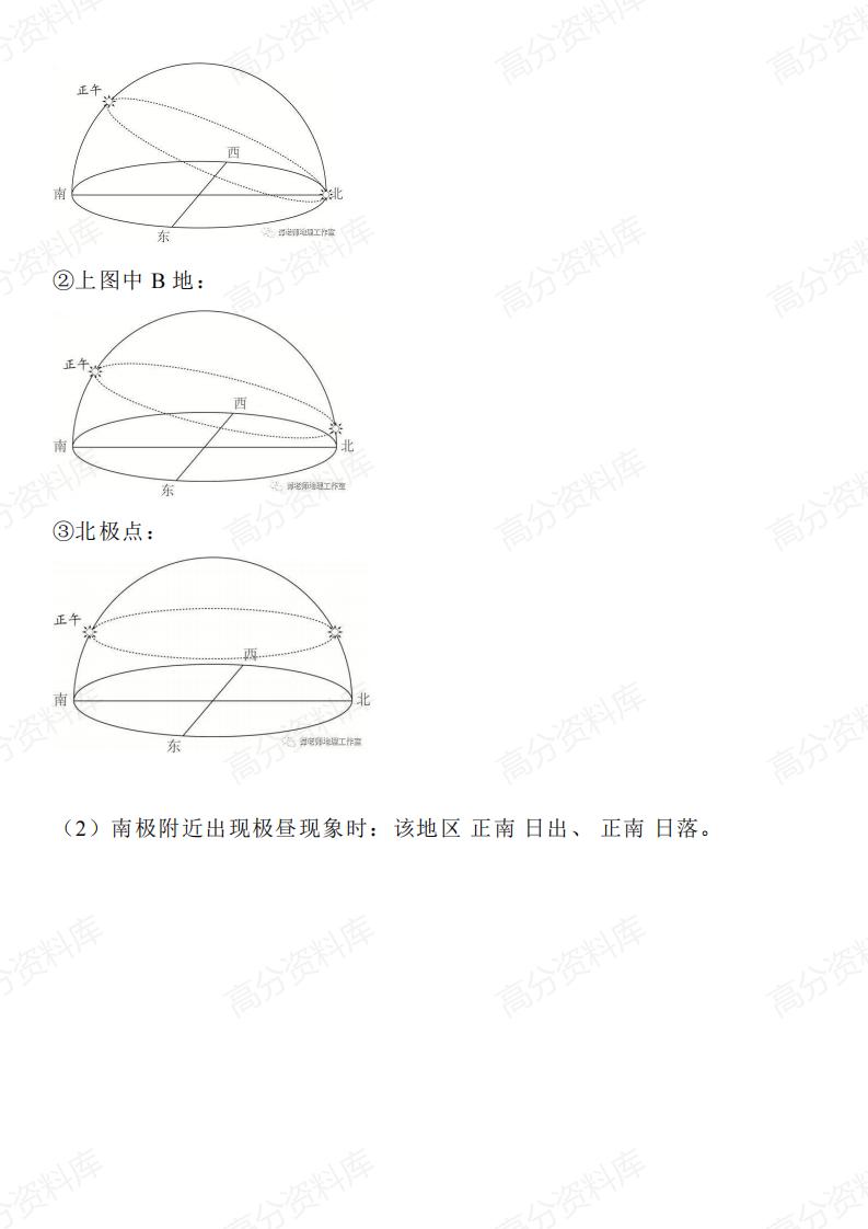 高中地理-日不落地区太阳高度计算插图高中地理7