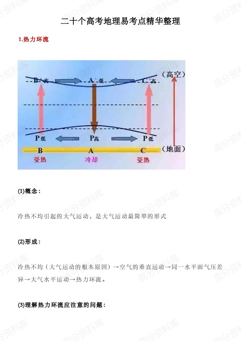 高中地理-二十个高考地理易考点精华整理-言心吖资料库