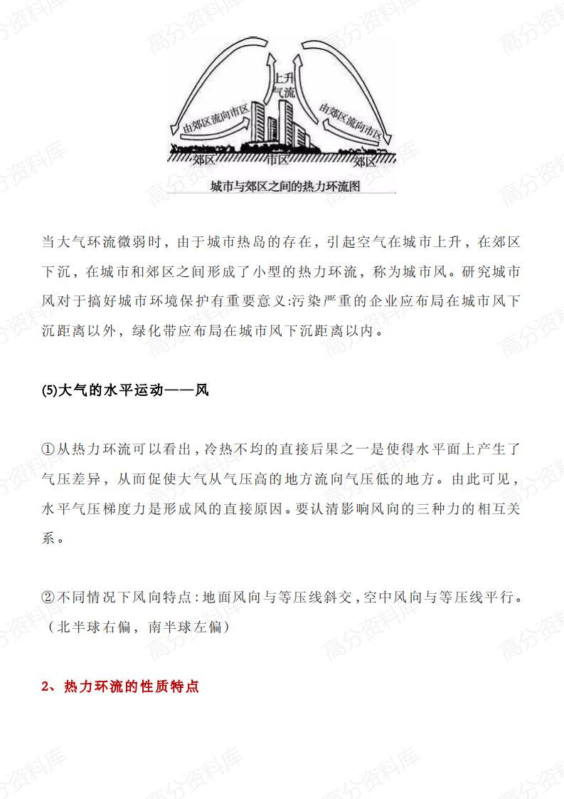 高中地理-二十个高考地理易考点精华整理插图高中地理3