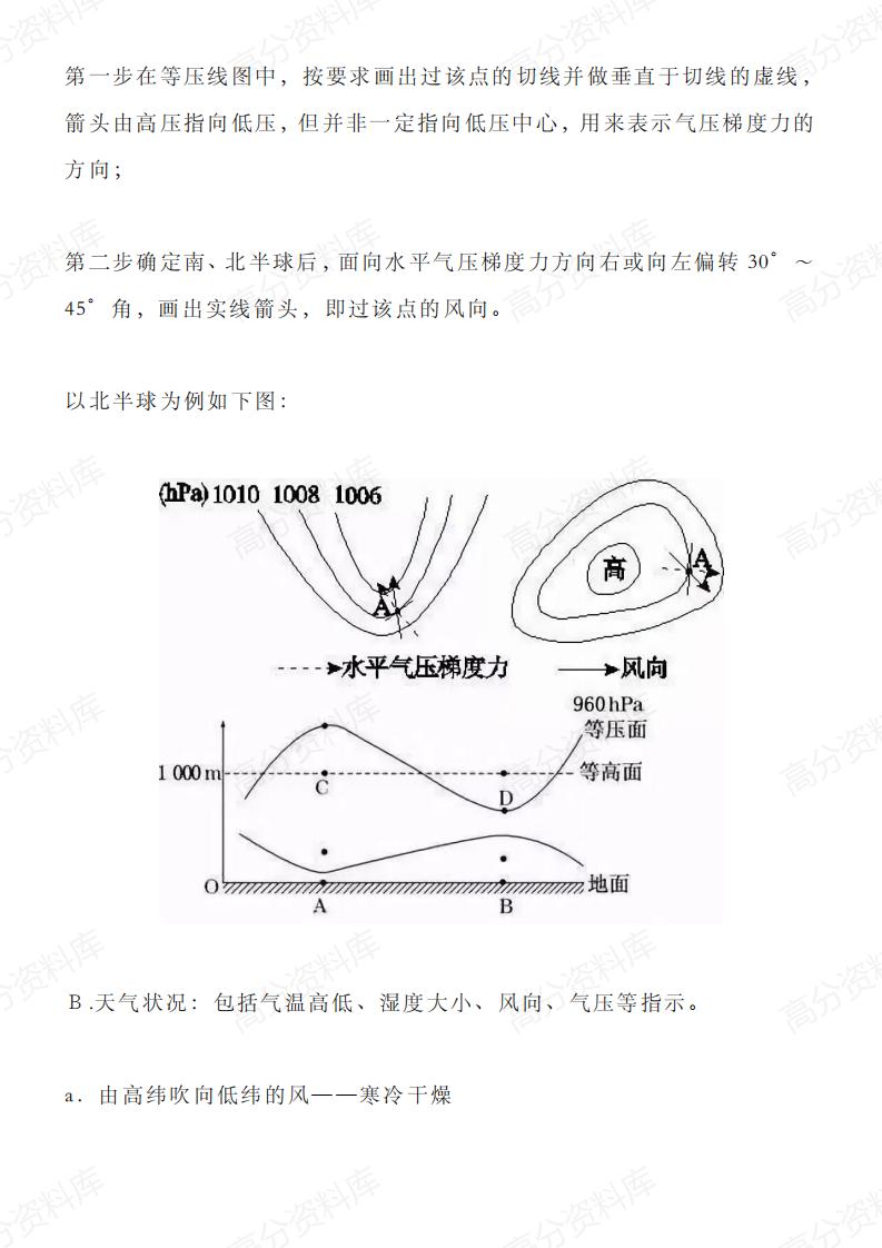 高中地理-二十个高考地理易考点精华整理插图高中地理7