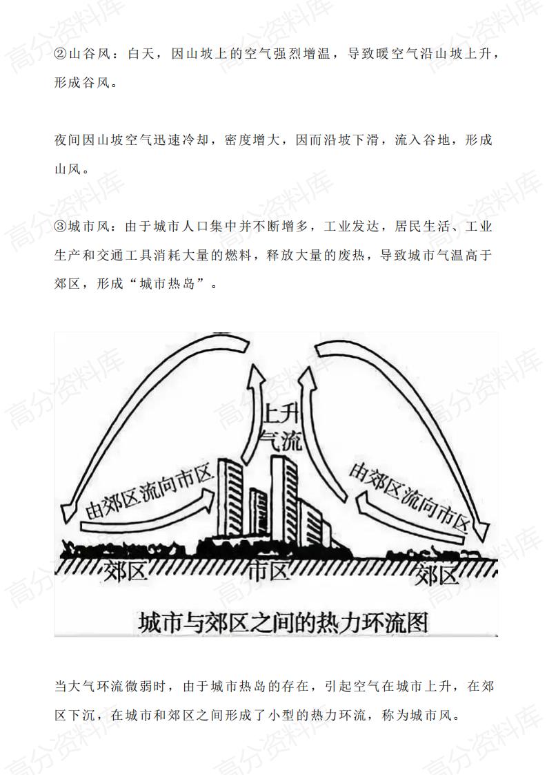 高中地理-高频考点中的易混点、易丢分点汇总，务必记准确插图高中地理3