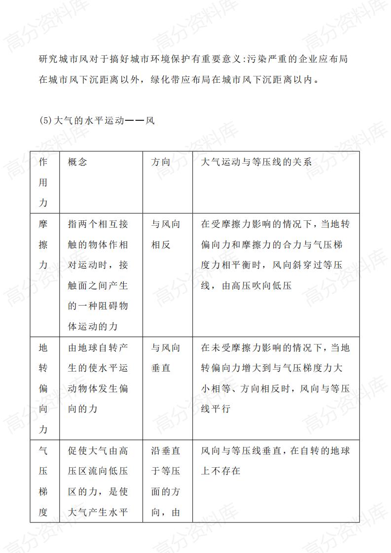 高中地理-高频考点中的易混点、易丢分点汇总，务必记准确插图高中地理4
