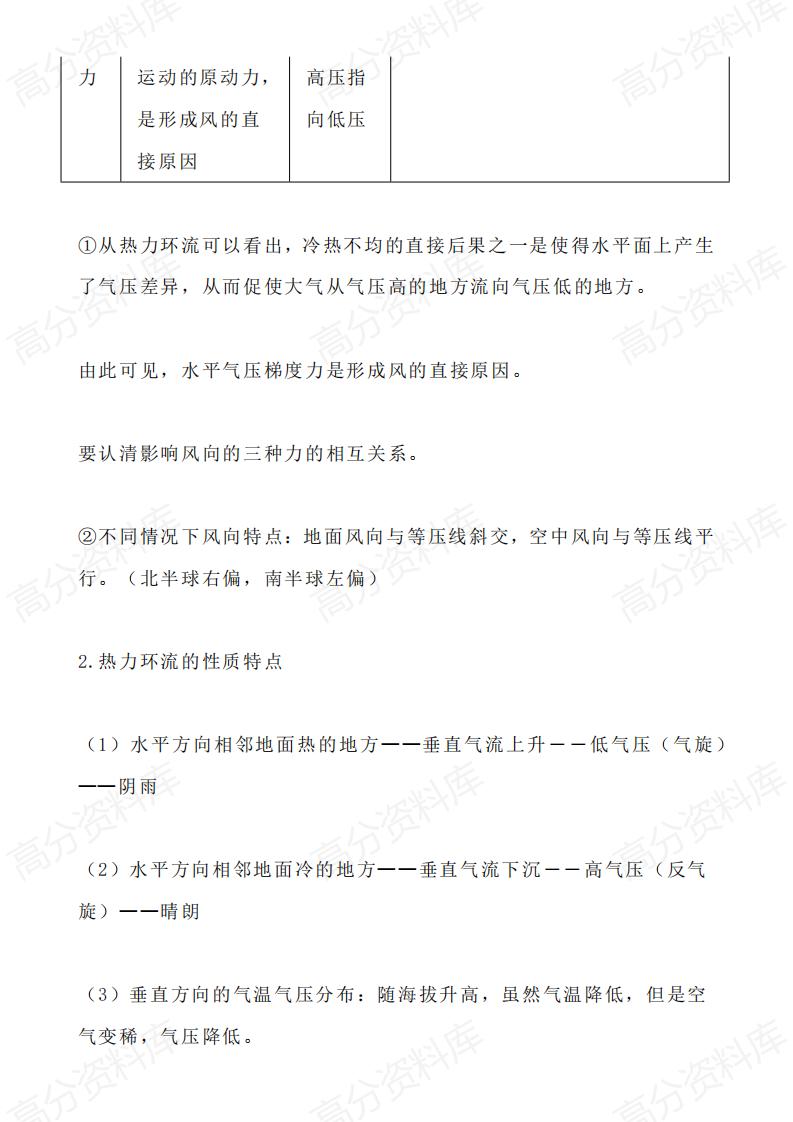 高中地理-高频考点中的易混点、易丢分点汇总，务必记准确插图高中地理5