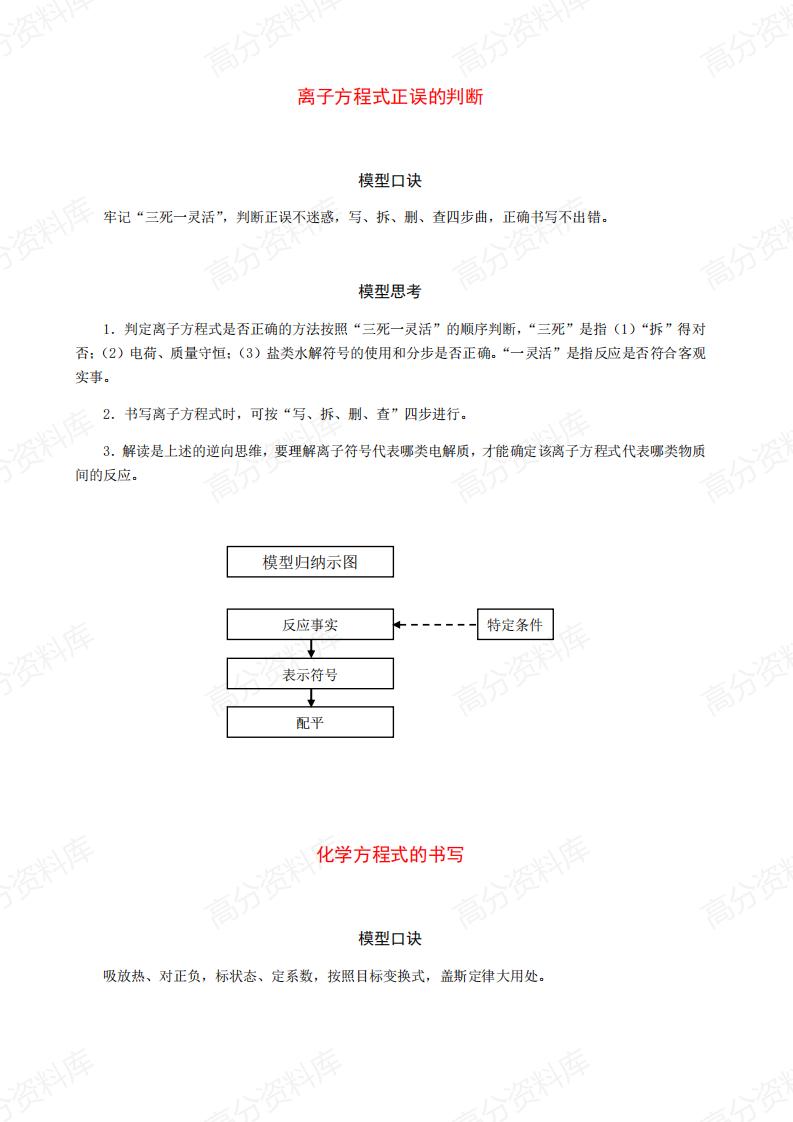 高中化学-型记忆卡模型解题法篇插图高中化学1
