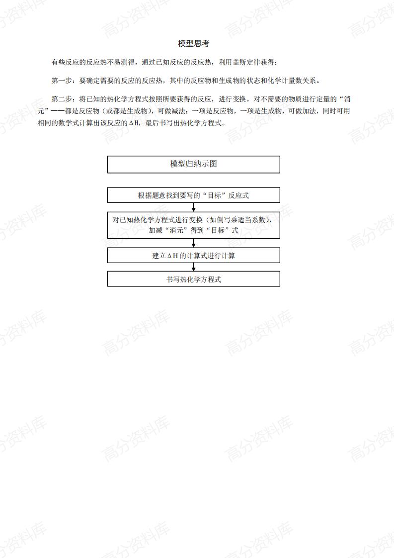 高中化学-型记忆卡模型解题法篇插图高中化学2