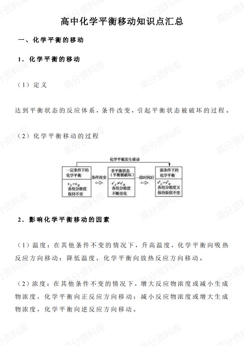 高中化学-高中化学平衡移动知识点汇总-言心吖资料库