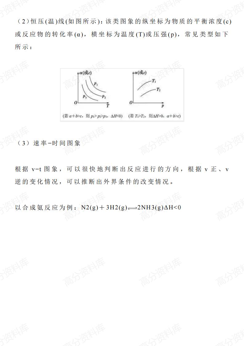 高中化学-高中化学平衡移动知识点汇总插图高中化学6