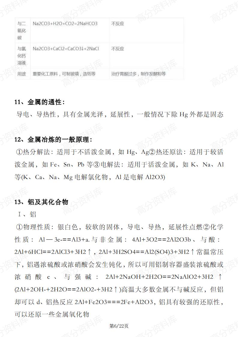 高中化学-高中化学27个核心考点精华提炼插图高中化学5