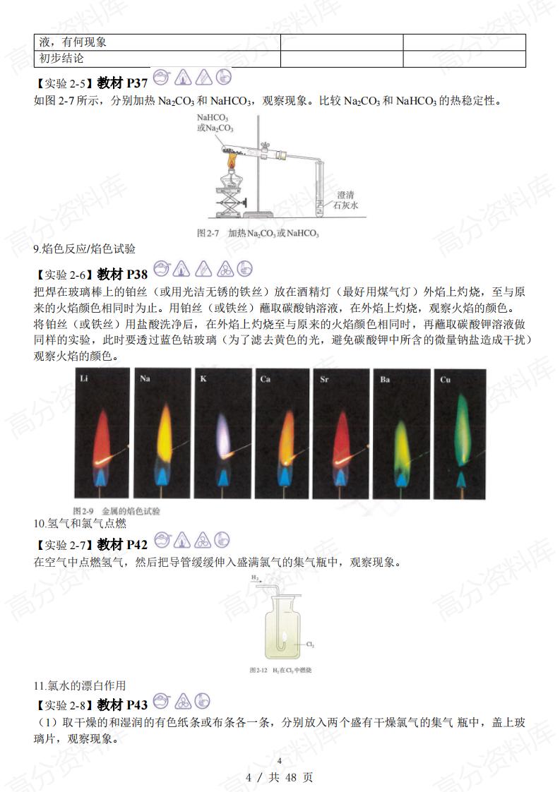 高中化学-新人教版高中化学五本教材回归教材实验插图高中化学3
