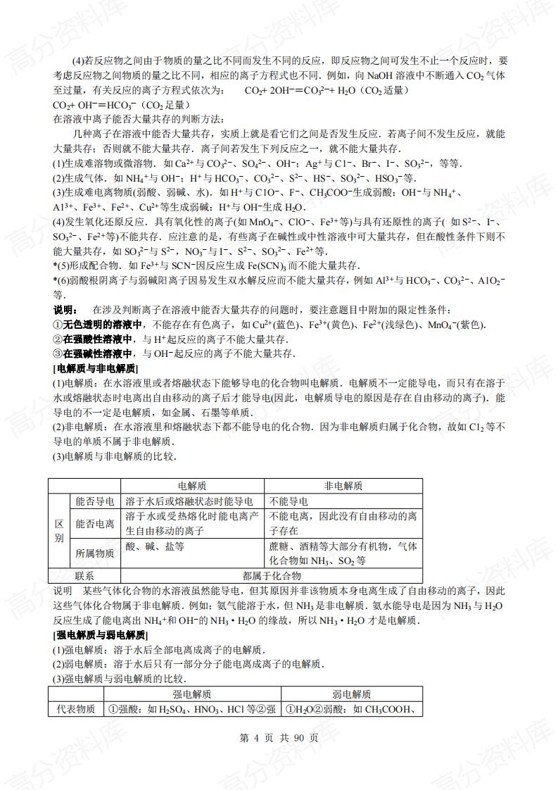 高中化学-知识点规律大全99页插图高中化学3