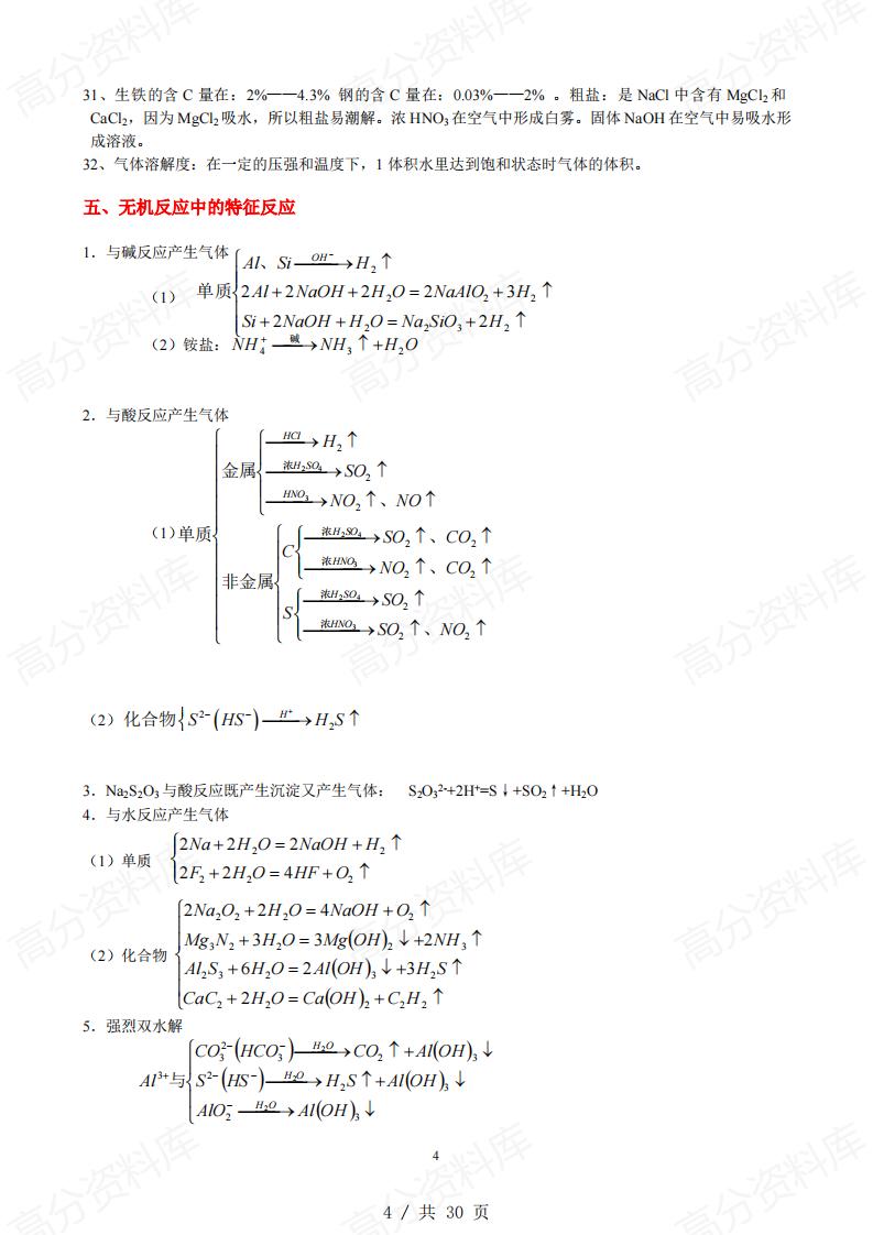 高中化学-高考化学备考笔记插图高中化学3