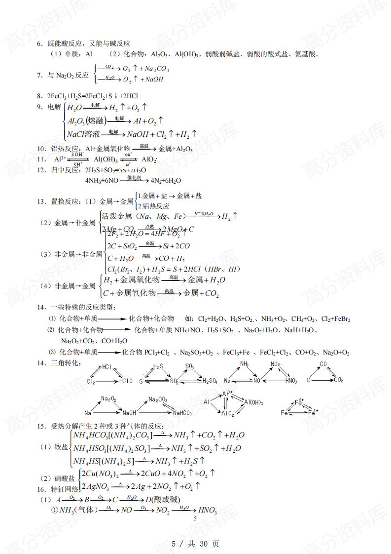 高中化学-高考化学备考笔记插图高中化学4