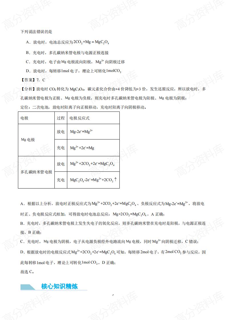 高中化学-四步敲定高考新情景电池电极反应式的书写（原卷解析版）(全国版)插图高中化学2