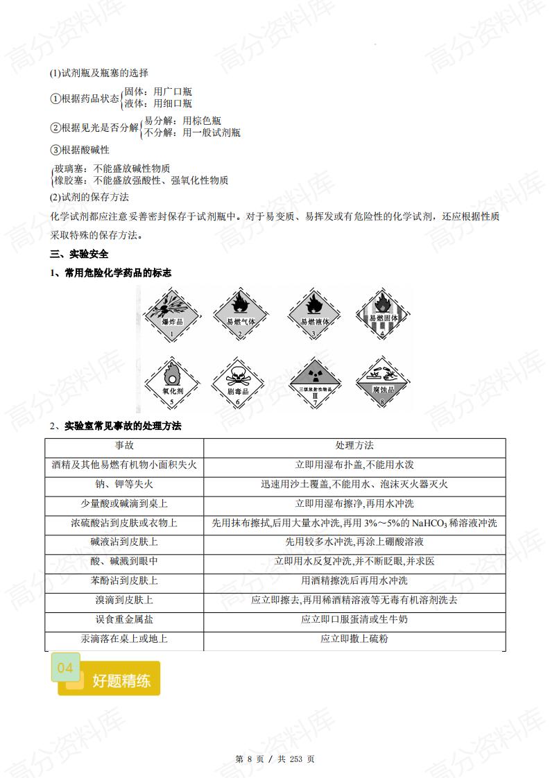 高中化学-11个题型突破高考化学实验题(原卷解析)插图高中化学7