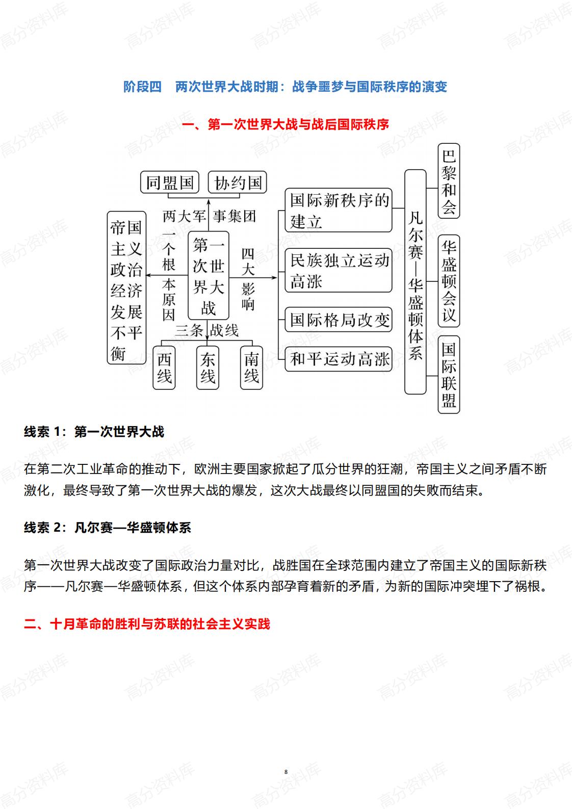高中历史-世界史知识框架与阶段线索插图高中历史7