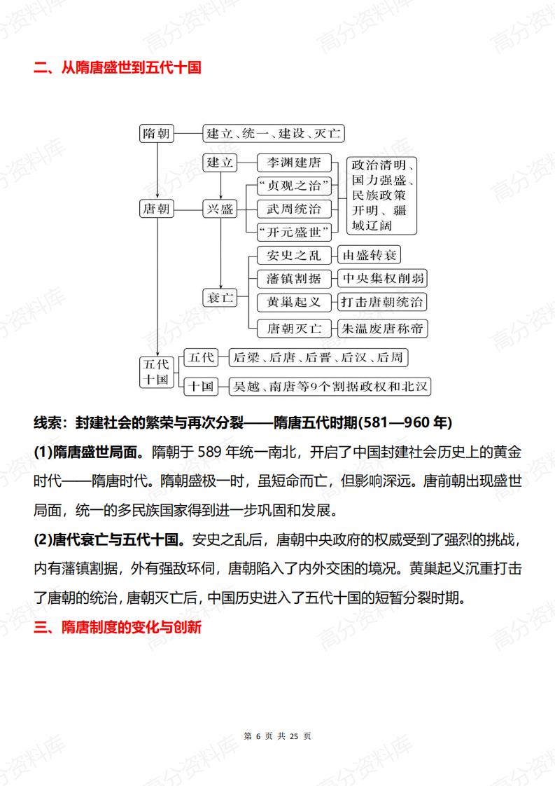 高中历史-中国史知识框架与阶段线索插图高中历史5