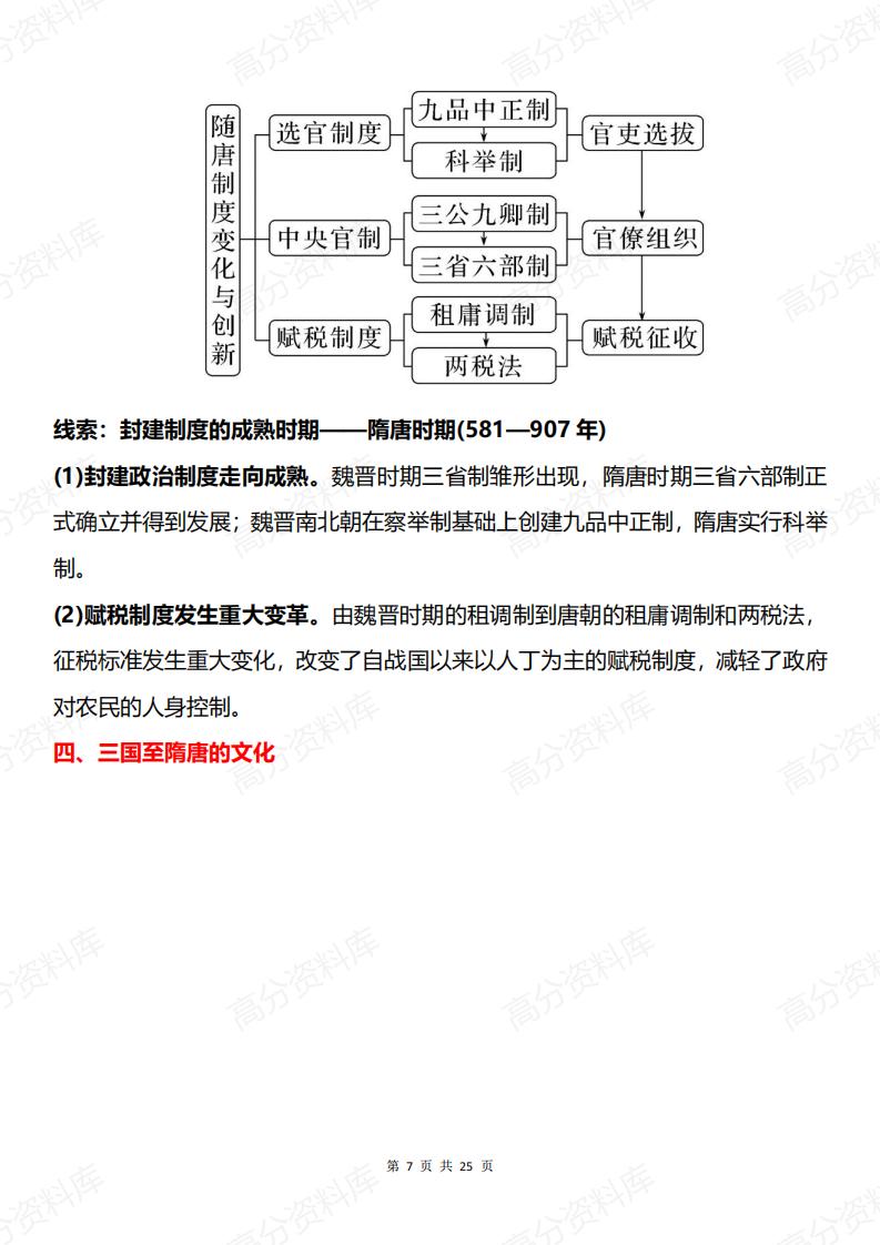 高中历史-中国史知识框架与阶段线索插图高中历史6