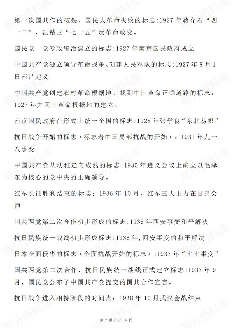 高中历史-高考历史关键事件节点插图高中历史1