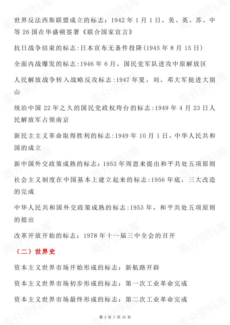 高中历史-高考历史关键事件节点插图高中历史2