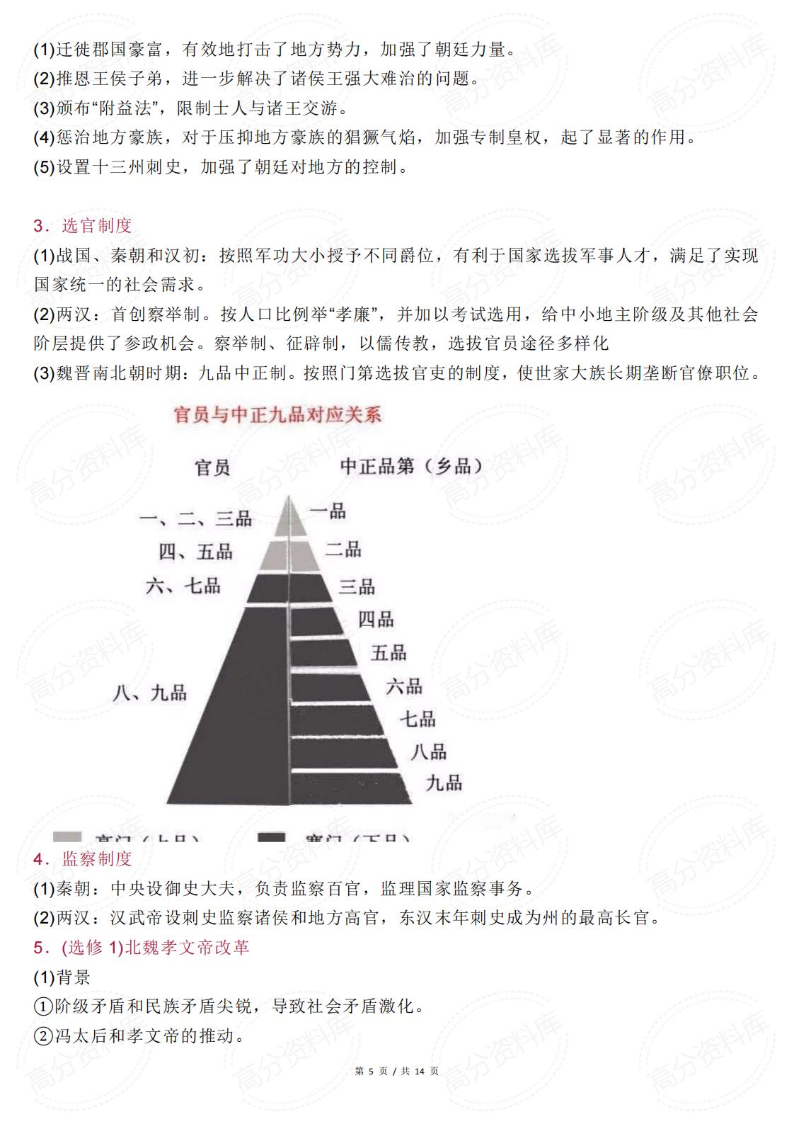 高中历史-中国古代史阶段特征详解插图高中历史4
