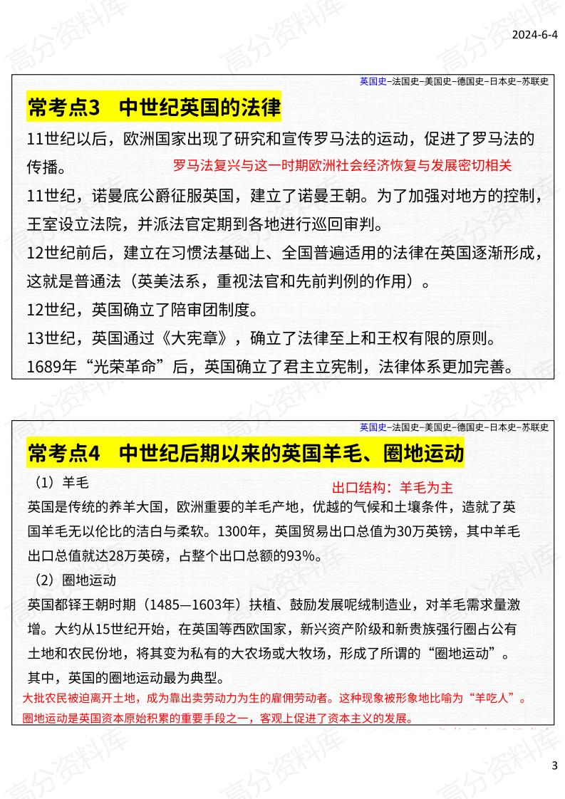 高中历史-高考历史国别史（英/法/美/德/苏/日）常考点插图高中历史2