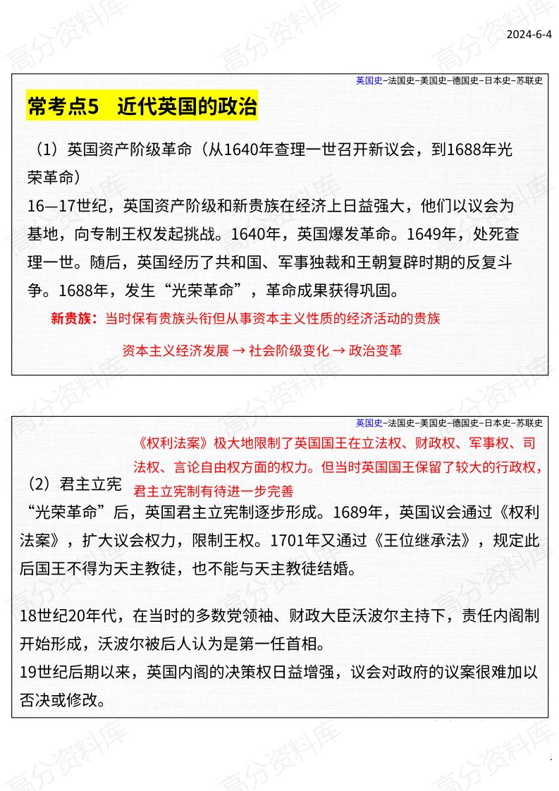 高中历史-高考历史国别史（英/法/美/德/苏/日）常考点插图高中历史3